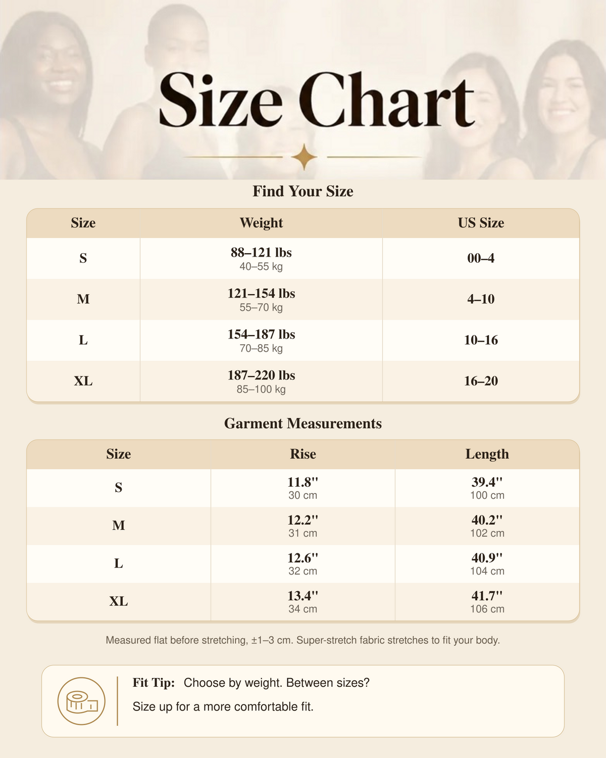 Auvermont Shapewear size chart
